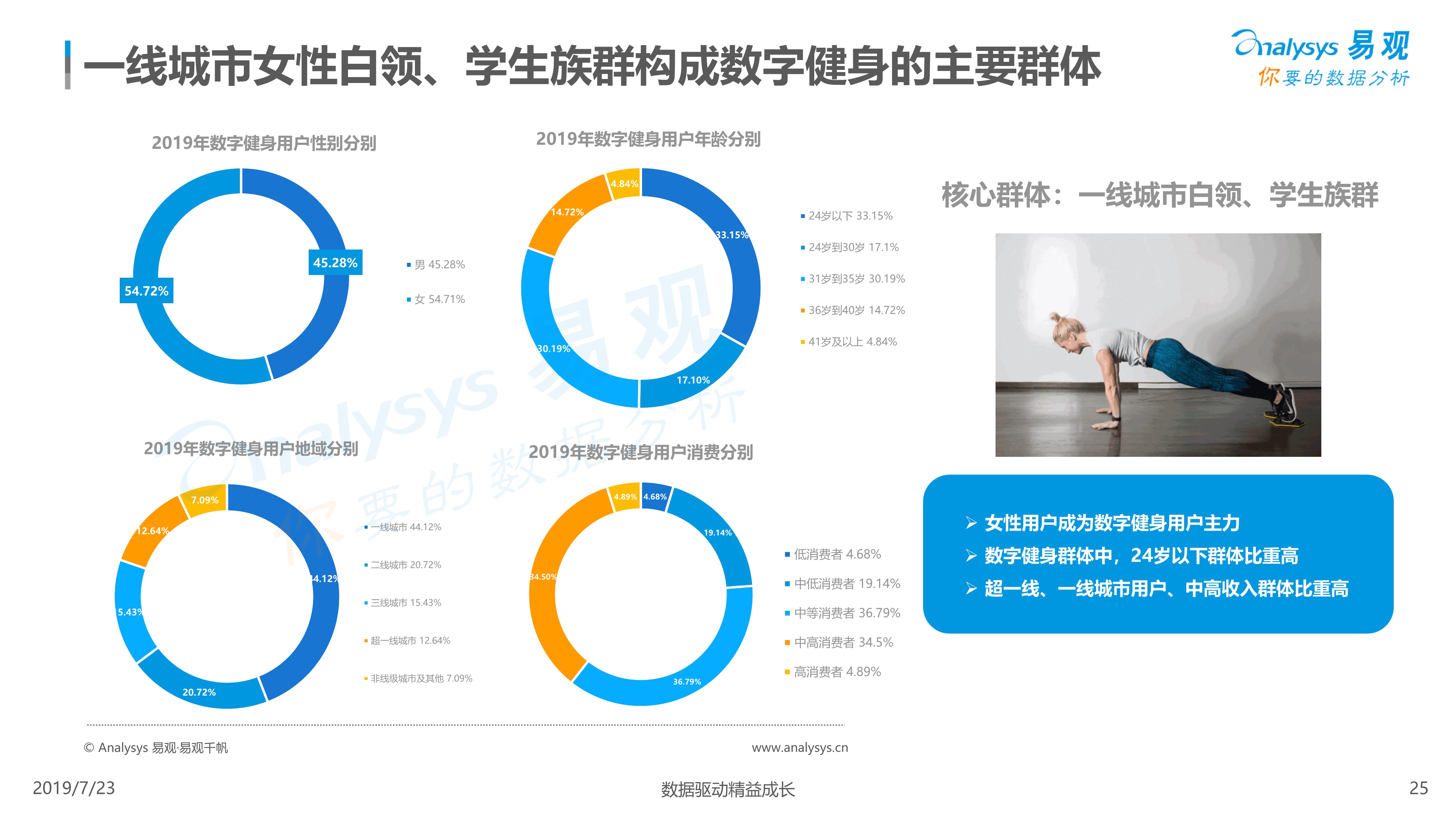 广湛高铁阳春东牵引变电所成功受电启用