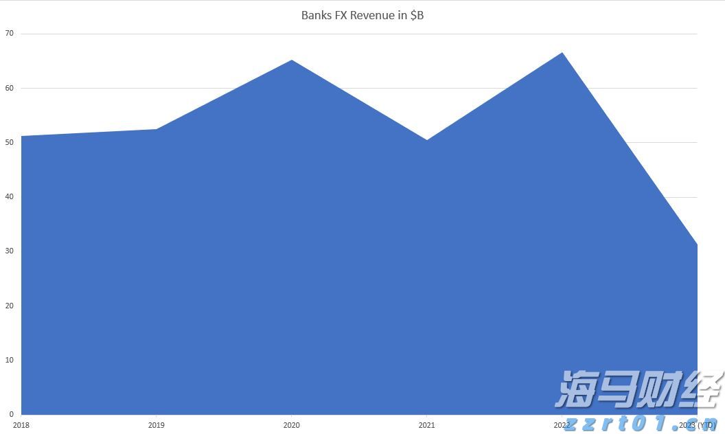 山西大力推行信用监管为优化营商环境再注新活力