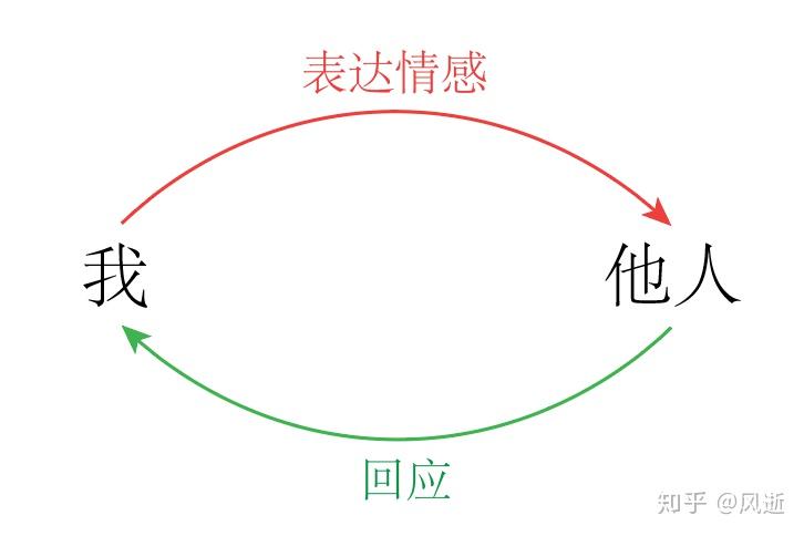 福建率先探索建立商业秘密执法和司法协作机制