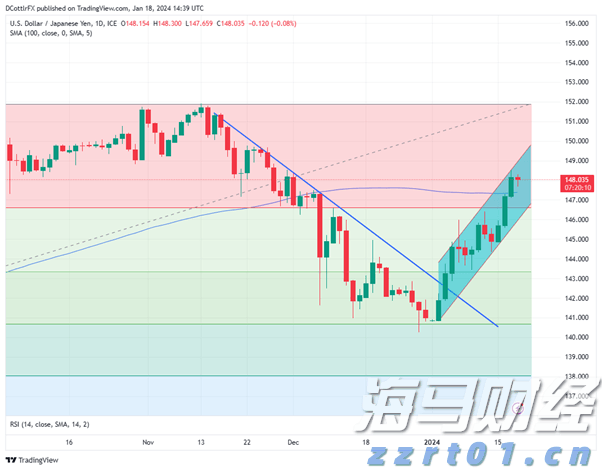 日处理50吨污水设备要多少钱一台（50吨污水处理设备价格）