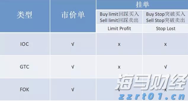 Omdia：预计至2029年亚洲游戏订阅市场规模将达94亿美元