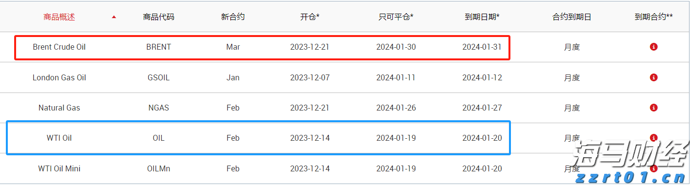 Reddit(RDDT.US)第二季度收入激增78% 创三年来最快增速，广告前景看好后盘股价暴涨