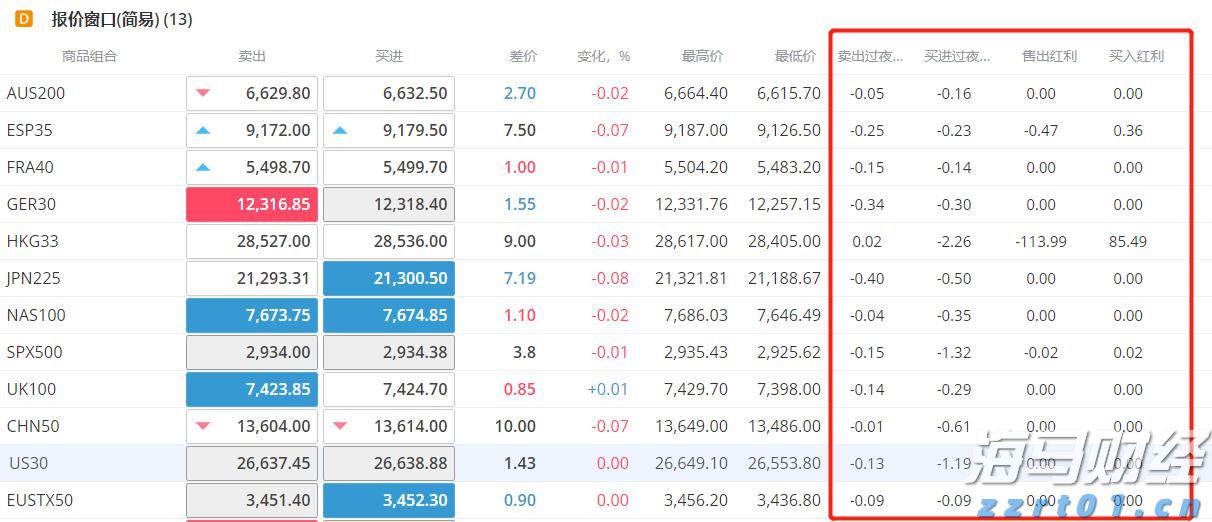 AI正式进入影视制作领域，奈飞(NFLX.US)创新运用Runway AI视频工具