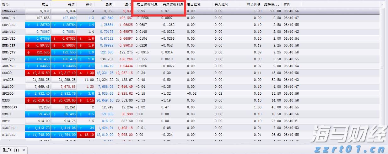 “放”的同时强化“管”和“服”！上海确保食品生产许可告知承诺制改革落细落实