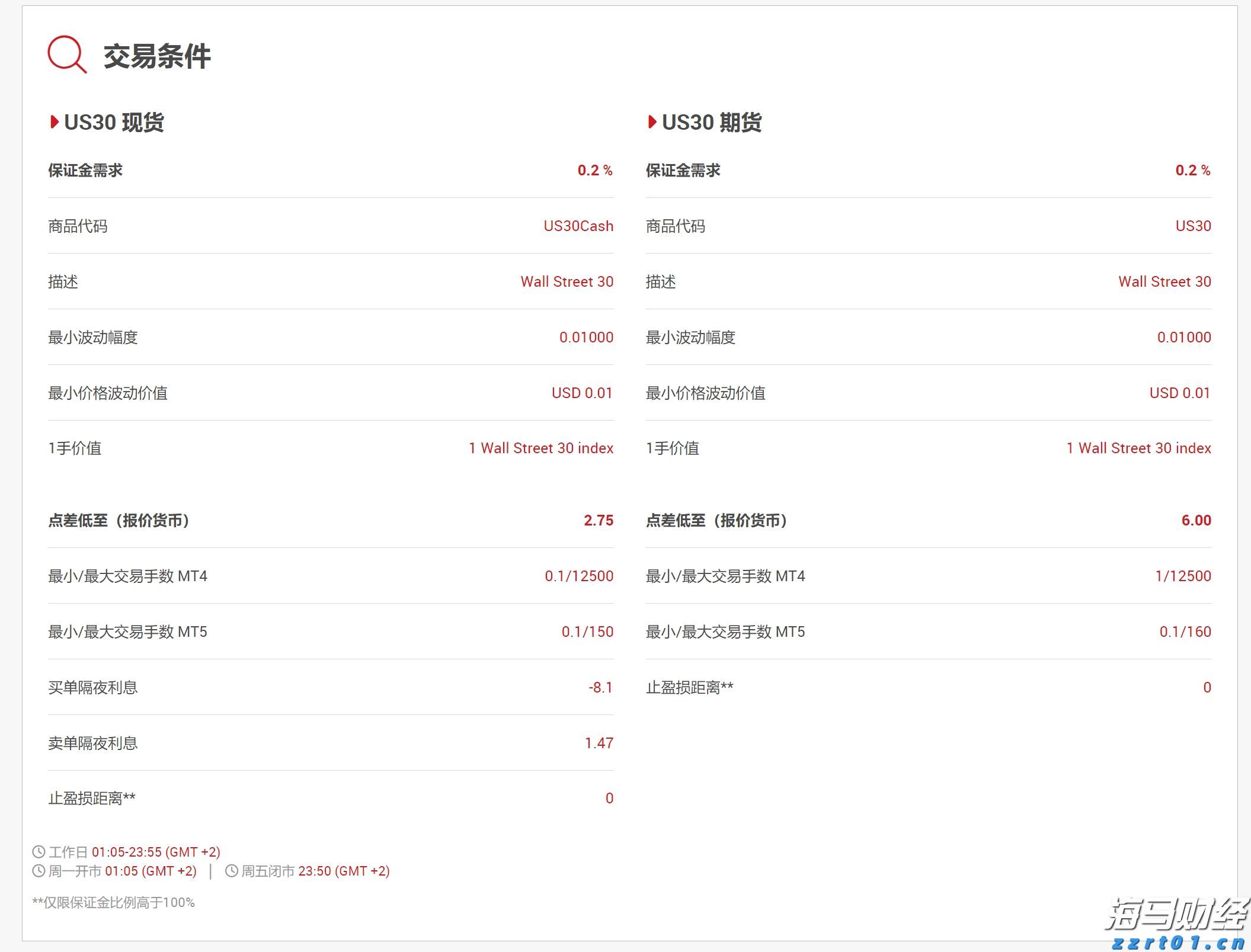 内蒙古开展网络交易监测“鹰眼”专项行动