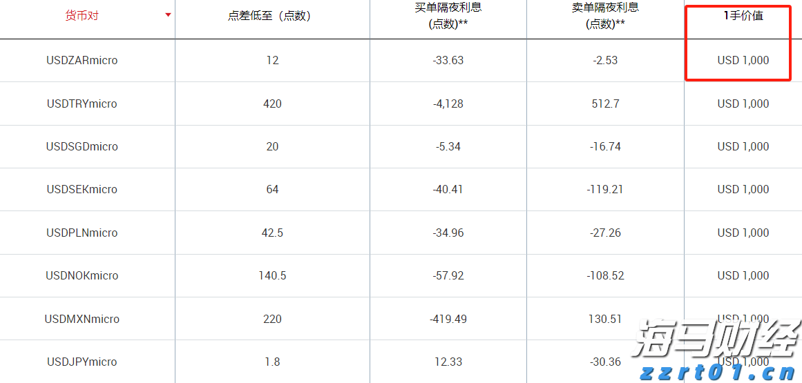 广西“潮动三月三・民族体育炫”系列比赛在我市开幕