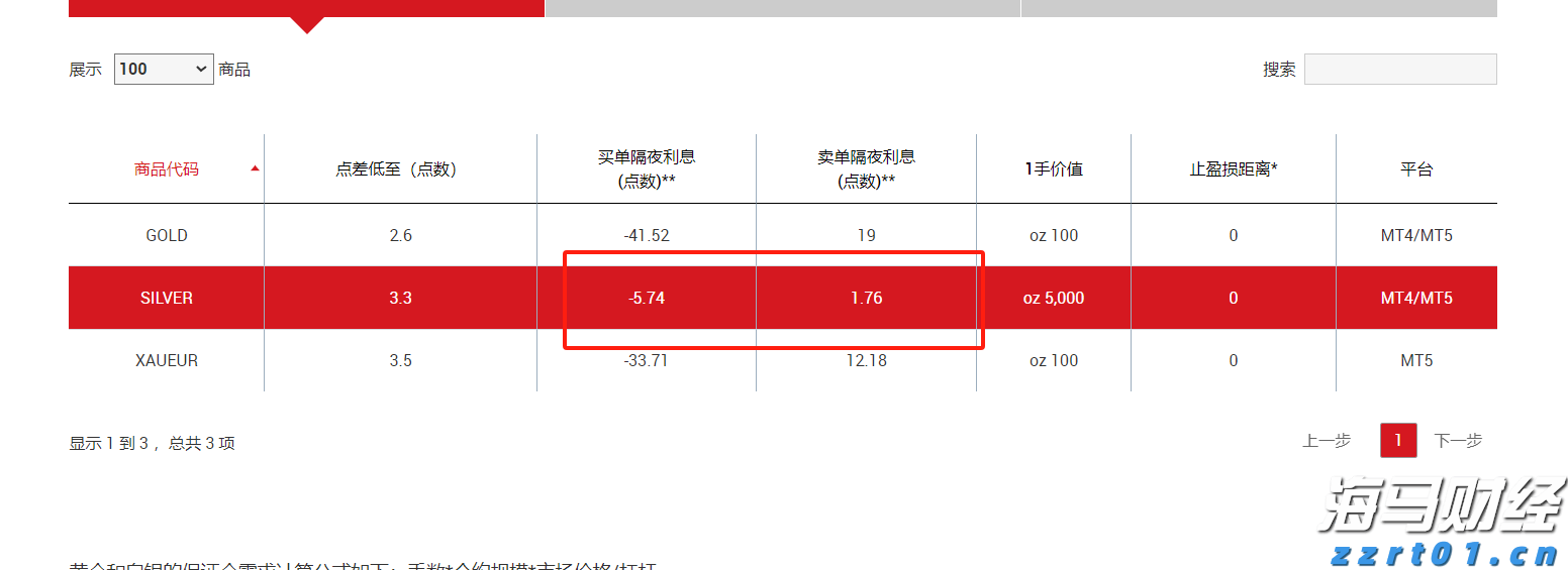 光伏市场动态：6月中国新增装机量骤降至14.38GW