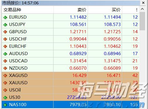 “贵港甄选”新荷人电商直播培训（第2期）开班