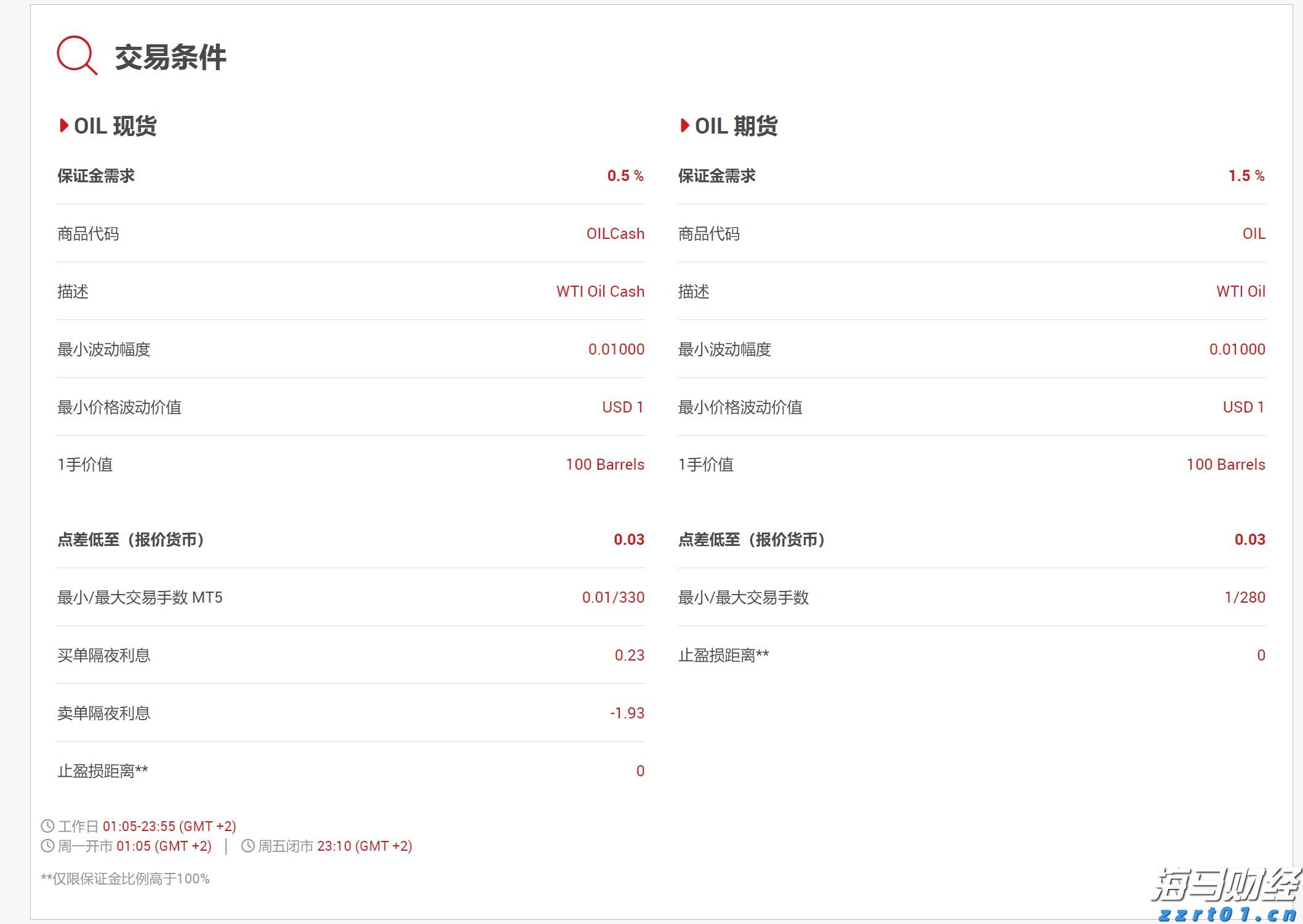 紧急医疗支援2位海外受伤客户，中国平安密切推进美国黄石交通事故急难救援
