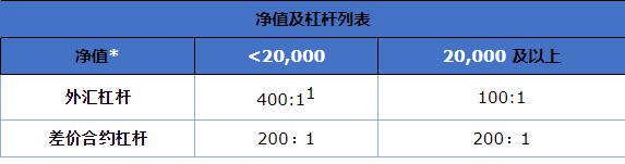 《生活饮用水卫生标准》（GB 5749