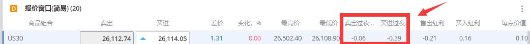 对标先进 筑巢引凤