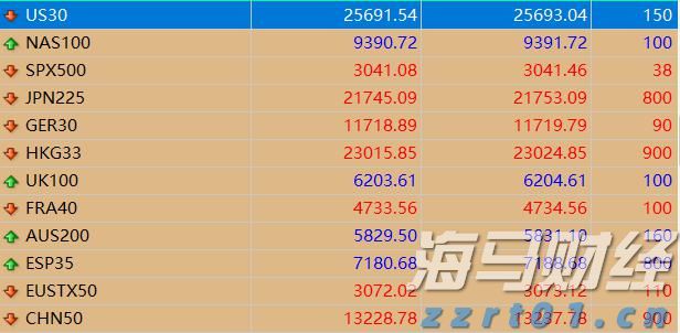 港南区签约4.5亿元设施农业项目