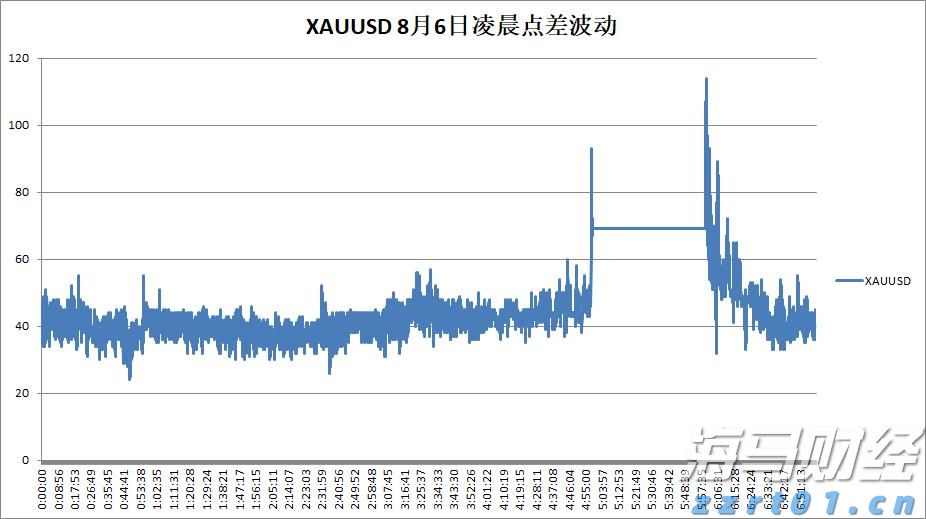 典型印染废水处理工艺流程图（最新印染污水处理工艺流程）