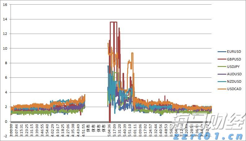 苹果(AAPL.US)财报电话会：对AI收购持开放态度，关税刺激消费贡献1%增长