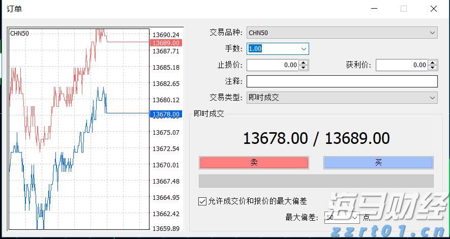 江苏省市场监管局开展食品快检结果验证工作
