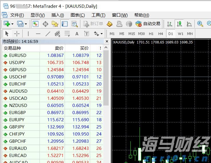 新增12个免罚情形！上海出台市场监管领域免罚清单3.0