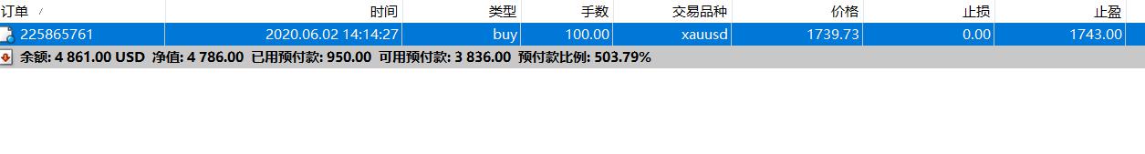美股动态 | 小鹏汽车(XPEV.US)上涨2% MONA M03交付总数达15万台