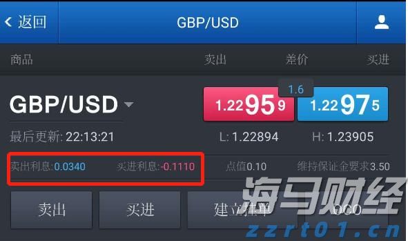 中金：港股IPO市场与打新收益分析