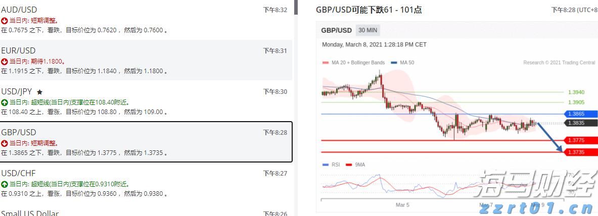 不仅仅是比特币！企业正悄然增持以太坊