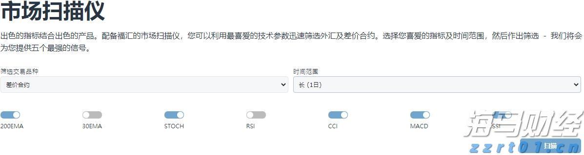 辽宁省市场监管局开展“质量服务进万企”活动