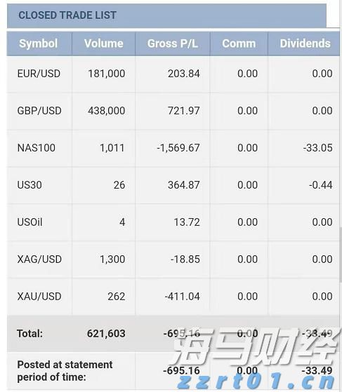 香港机管局：香港机场6月客运量同比升11.2% 上半年升16.5%