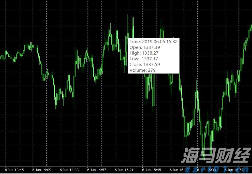 美股动态 | 德意志银行(DB.US)股价上涨近8% 第二季度成功扭亏为盈