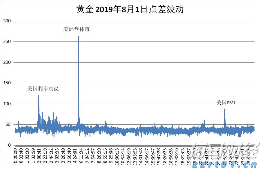 水利部农村水利水电司调研组到我市调研