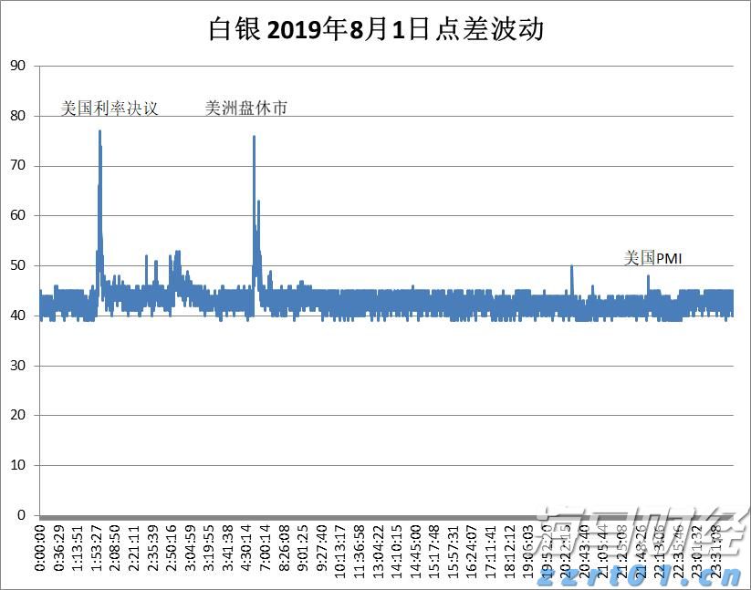 鱼塘养殖水处理工艺流程图分享（鱼塘养殖污水处理方法方案）