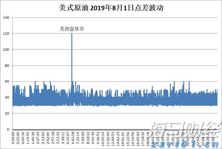 安徽：“双十一”促销重点规制假人气、假优惠、假商品等直播乱象