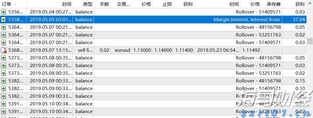 肠衣生产加工废水处理设备（肠衣加工废水怎么处理方法分享）