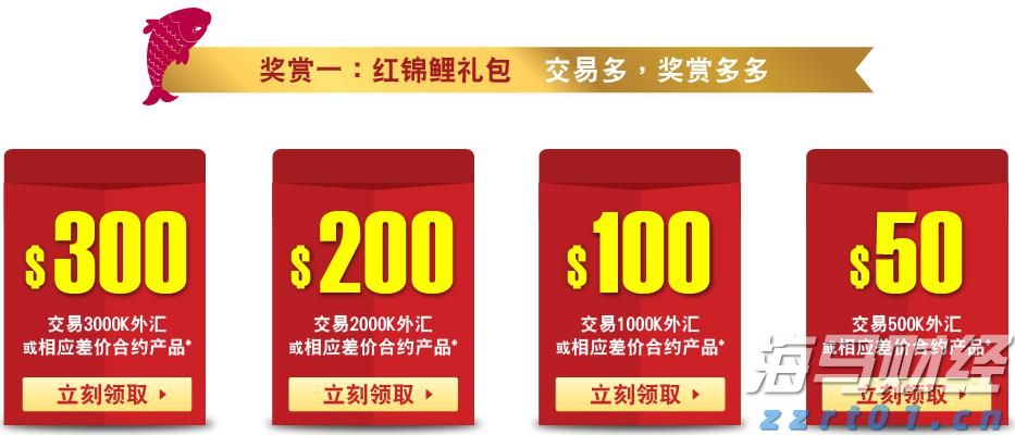 徐闻县南山镇组织水上救援培训