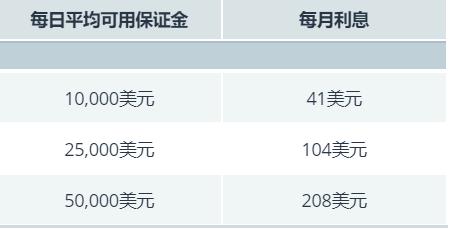 全椒大墅镇：一刻钟医保服务 群众满意又舒心