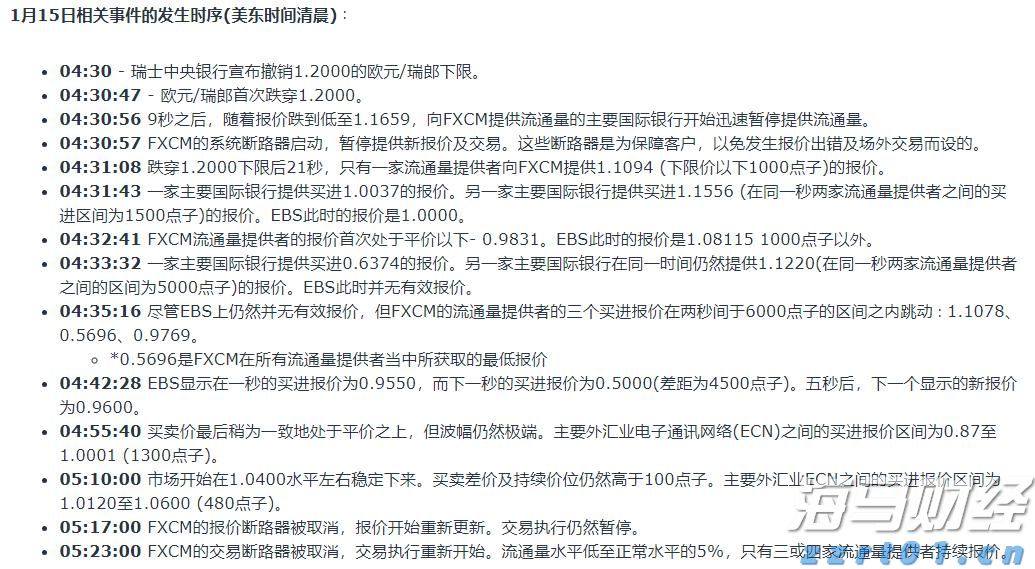 美股动态 | 上调年度业绩预期，巴菲特投资的威瑞信(VRSN.US)上涨超过5.6%
