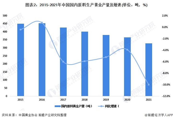 云南省市场监管局“三个坚持”促进“小个专”高质量发展