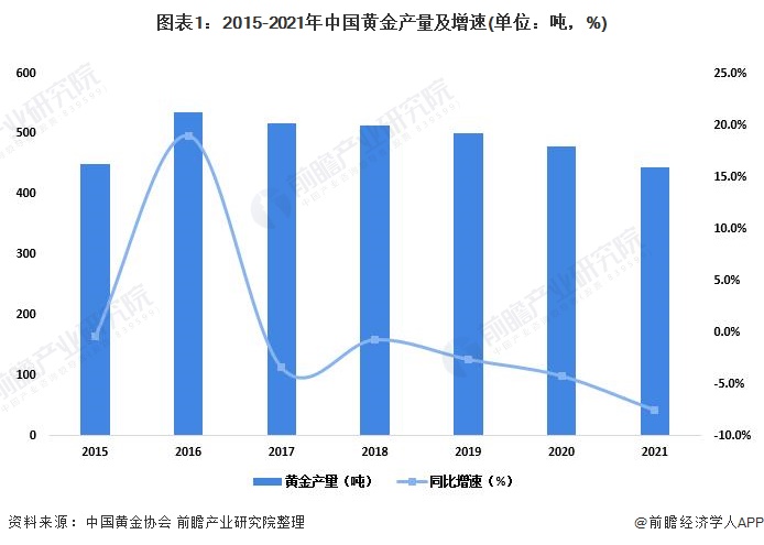 福建南安多措并举优化服务打造一流营商环境