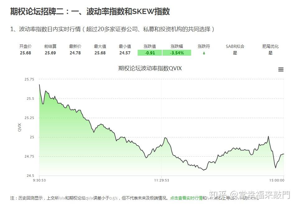 AWS增速不及竞争对手 亚马逊(AMZN.US)盘后重挫 AI投资效果遭疑