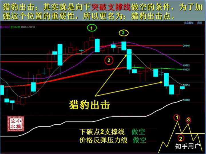 快讯丨朱会东到港南区调研基层党建等工作