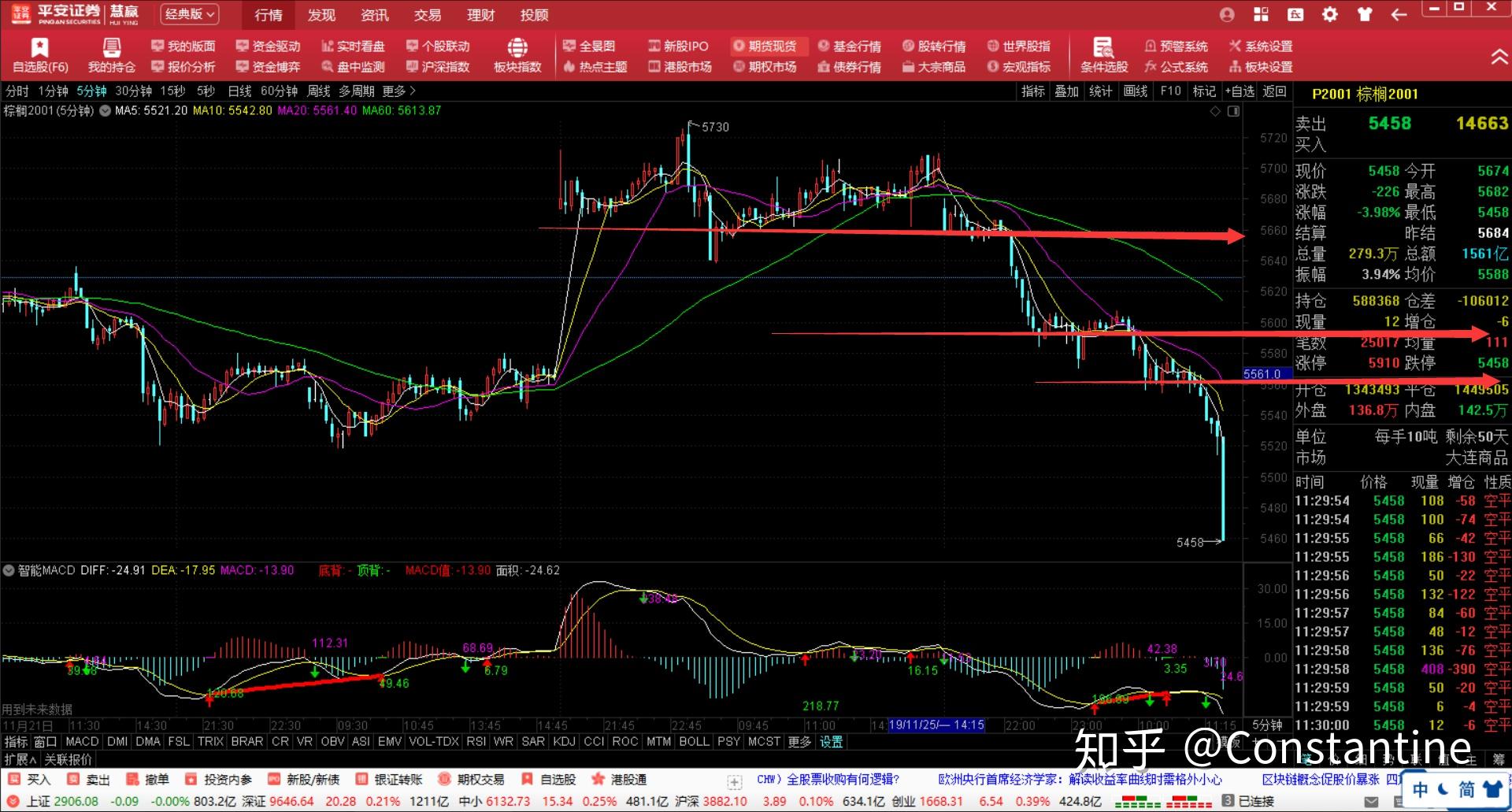 泰康人寿安徽分公司提醒您：理性投资，护航有方