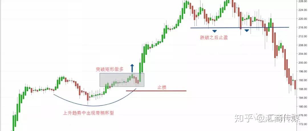 上海市1396家企业“晒”承诺，严格落实食品安全主体责任