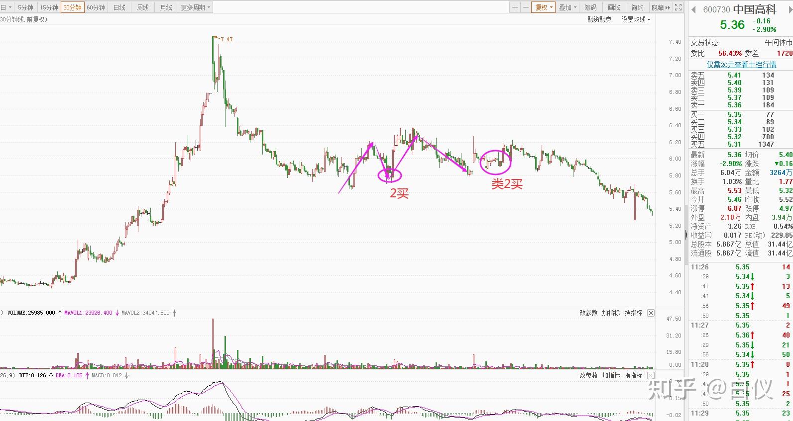 美股异动 | 加密货币相关股票普遍下跌 SharpLink Gaming(SBET.US)跌超6%