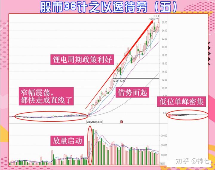 办理一个食品加工厂需要废水处理吗要多少钱（食品厂的废水怎么处理）