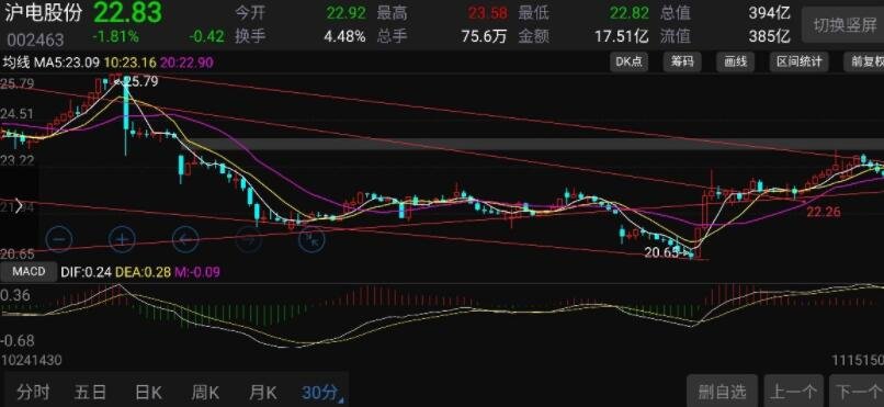 泰康人寿安徽分公司提醒您：假期旅游出行保险消费的风险提示