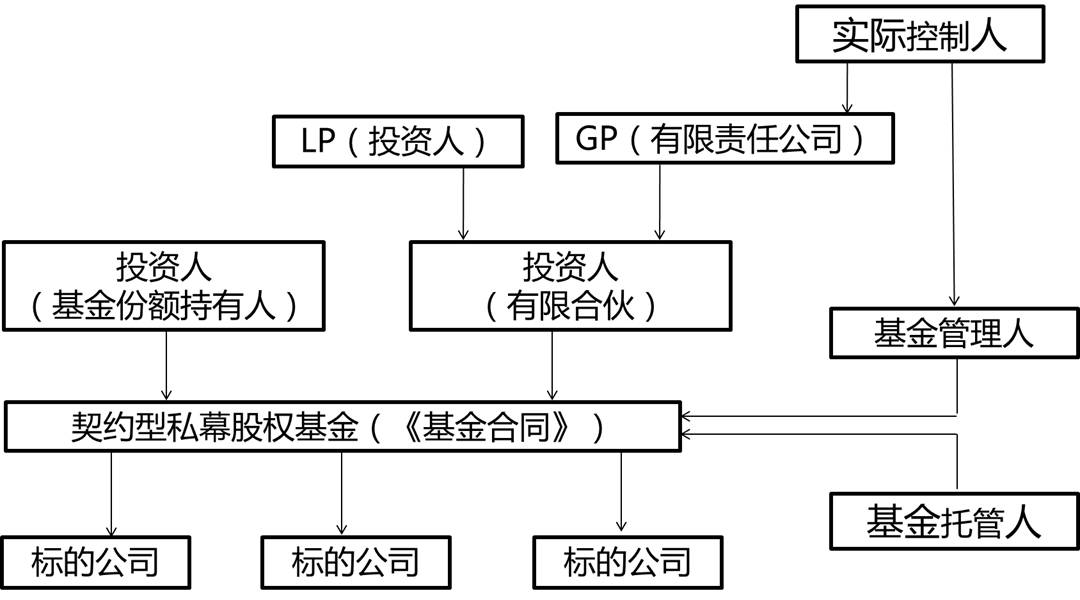 海带加工废水处理设备价格（海带加工废水处理厂家介绍）