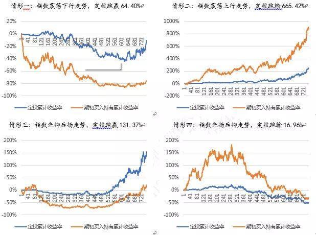 糕点加工废水处理设备（糕点加工废水处理方法有哪些）
