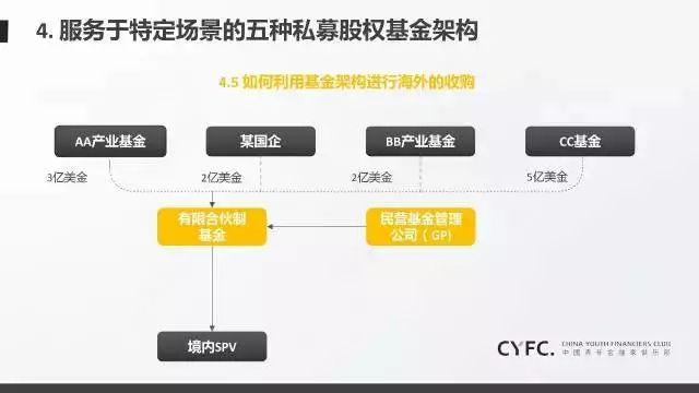 美股动态 | 法拉第未来(FFAI.US)上涨超过42% 收到Nature's Miracle 1亿美元的非约束性订单