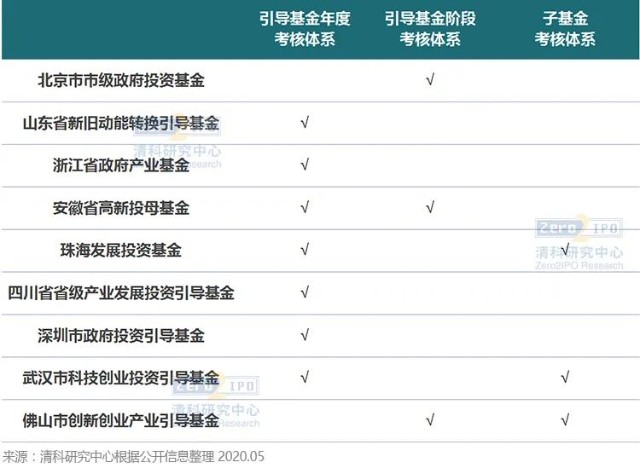 全球股市面临美联储利率决定的“压力测试”