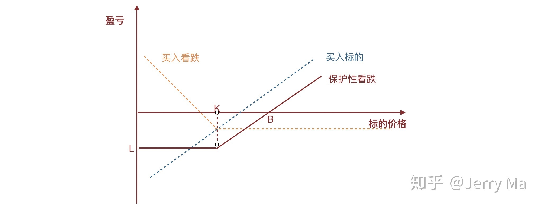 张玉宁、王钰栋搭档锋线！世预赛中国男足战印尼队首发出炉