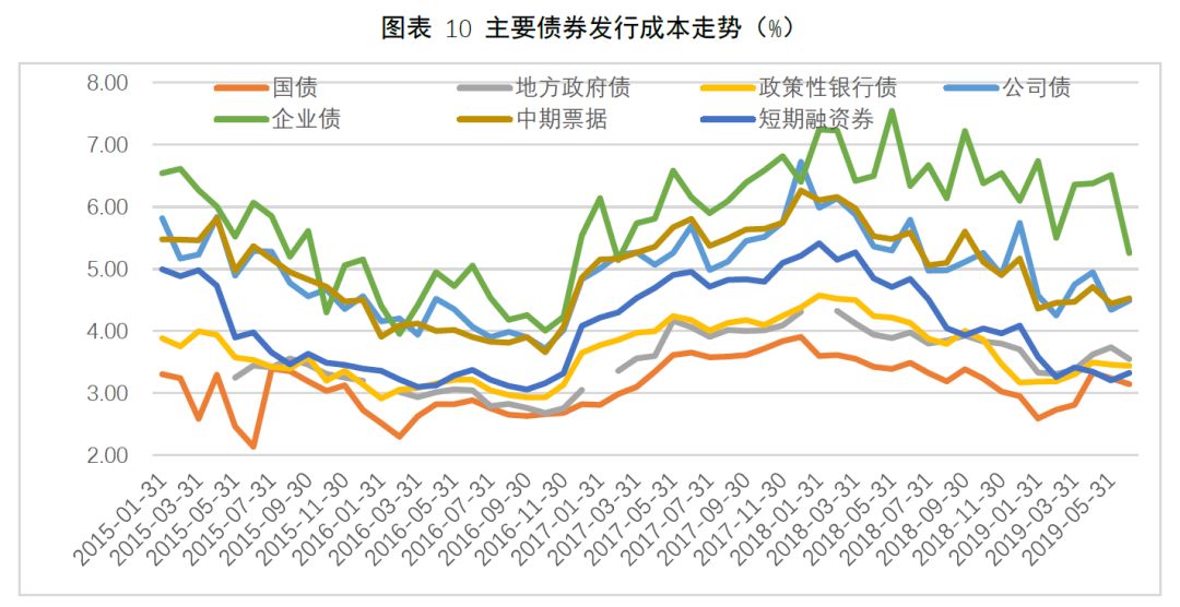 我市大力推动体育事业与城市发展双向赋能