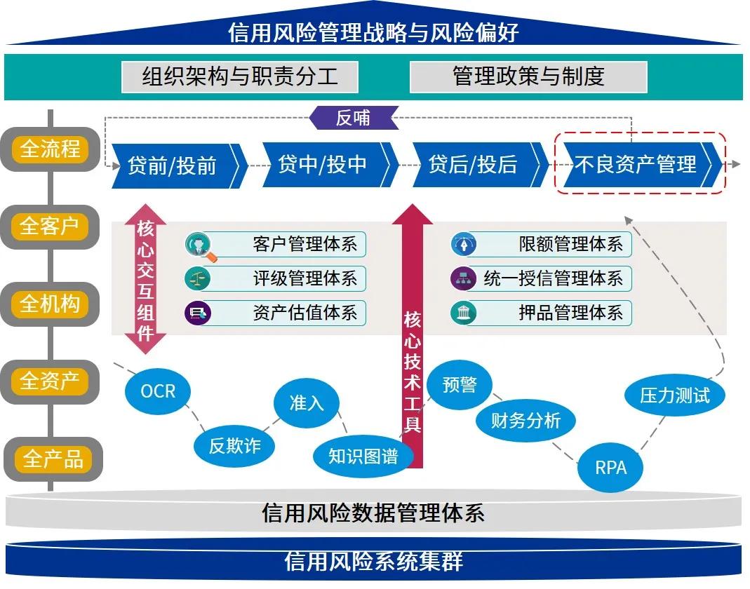 世界首套550米工作面刮板输送成套装备“出海”