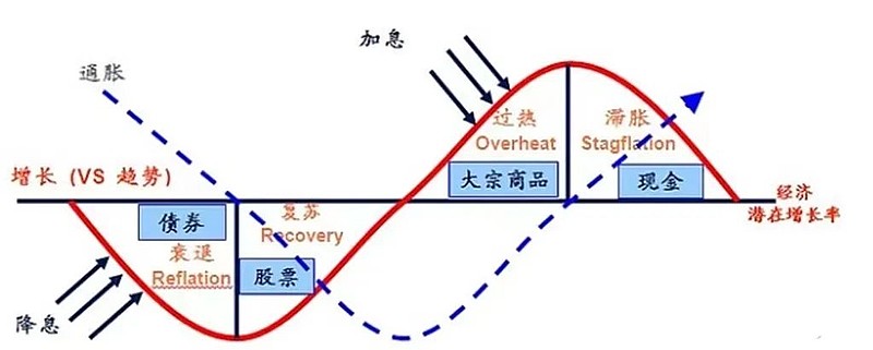中指研究院：2025年1-7月TOP100企业拿地总额5783亿元 同比增长34.3%